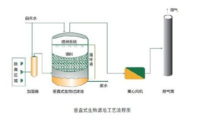 TL-SCCһ廯װ